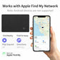 GridTech Locate — Never Lose Your Essentials Again The Good Grid